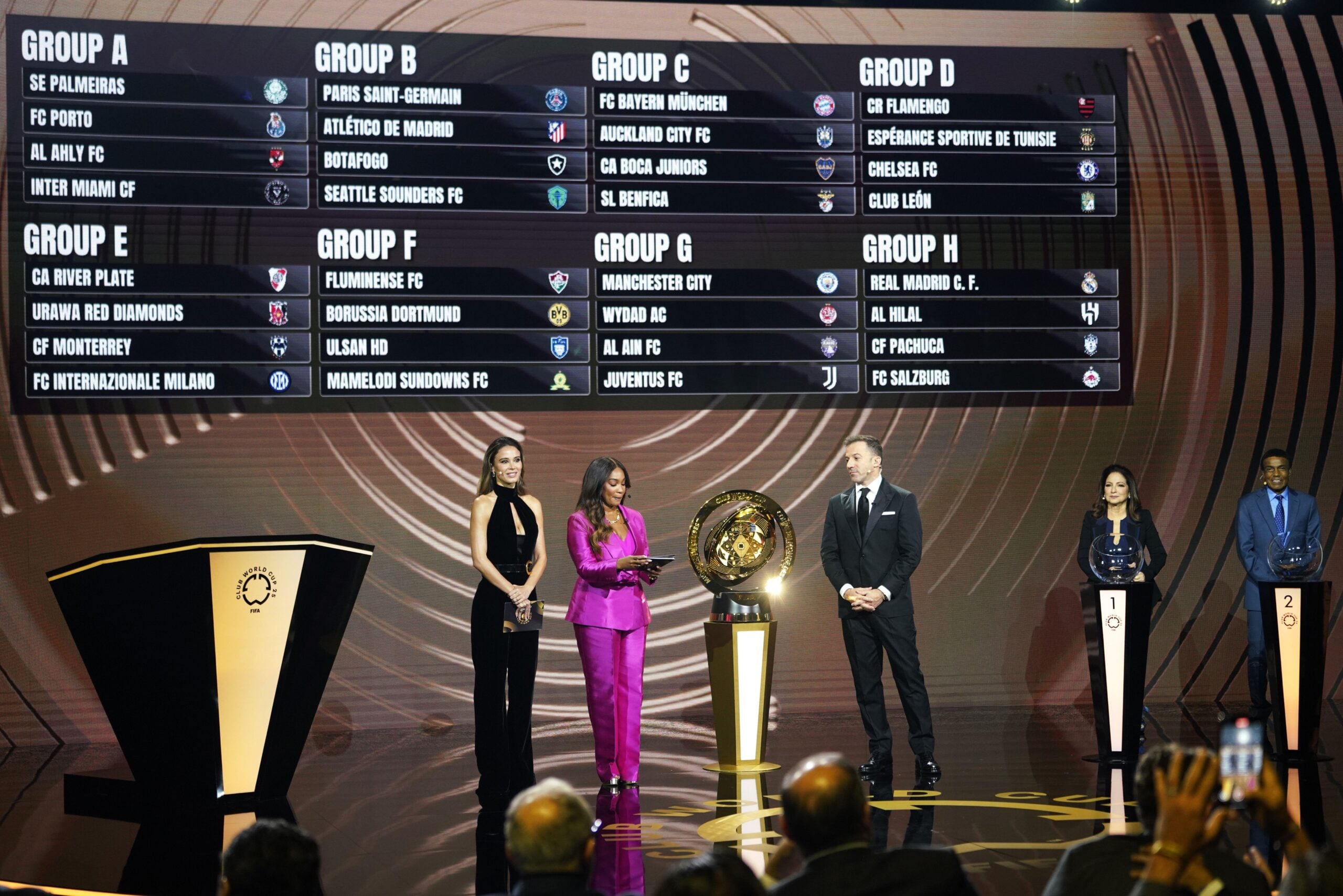 Comienza la Copa Mundial de Clubes FIFA 2025: formato renovado, premios históricos y favoritos para el título